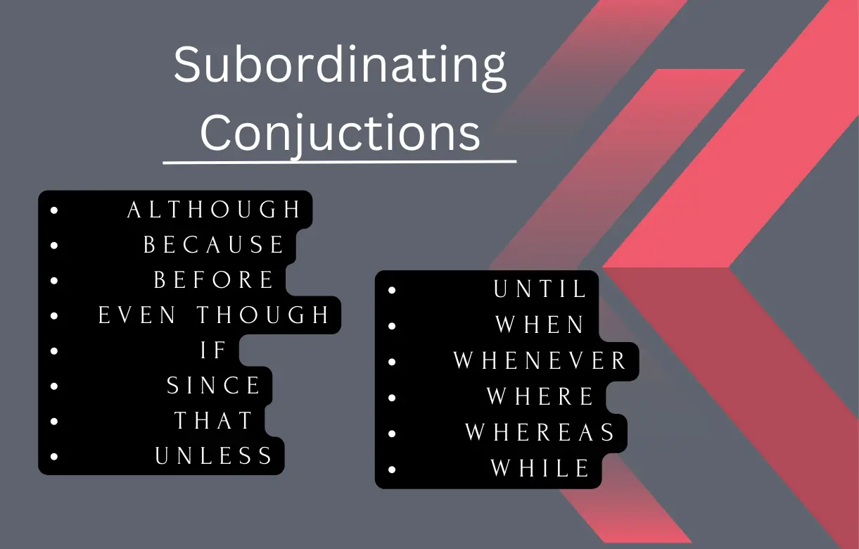 Subordinating Conjunctions in English A Comprehensive Guide with Examples