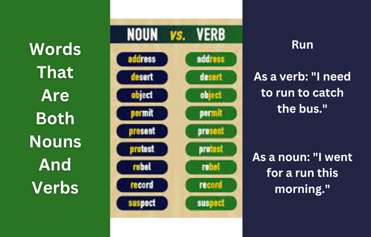 Explanation Of Words That Are Both Nouns And Verbs With Sentences 